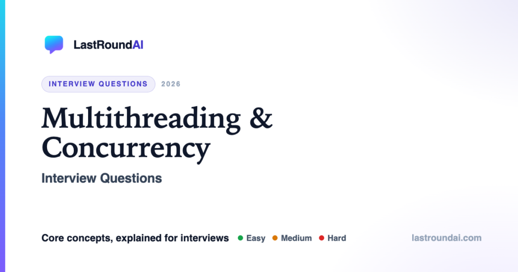 The Multithreading Answer That Sounds Right Until the Follow-Up Hits