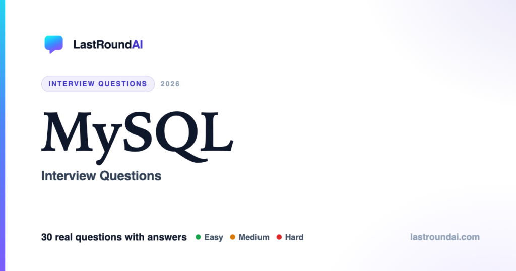 MySQL Interview Questions (2026): 30 Most Asked, With Answers