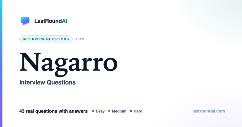 Nagarro Interview Questions (2026): Real, With Answers