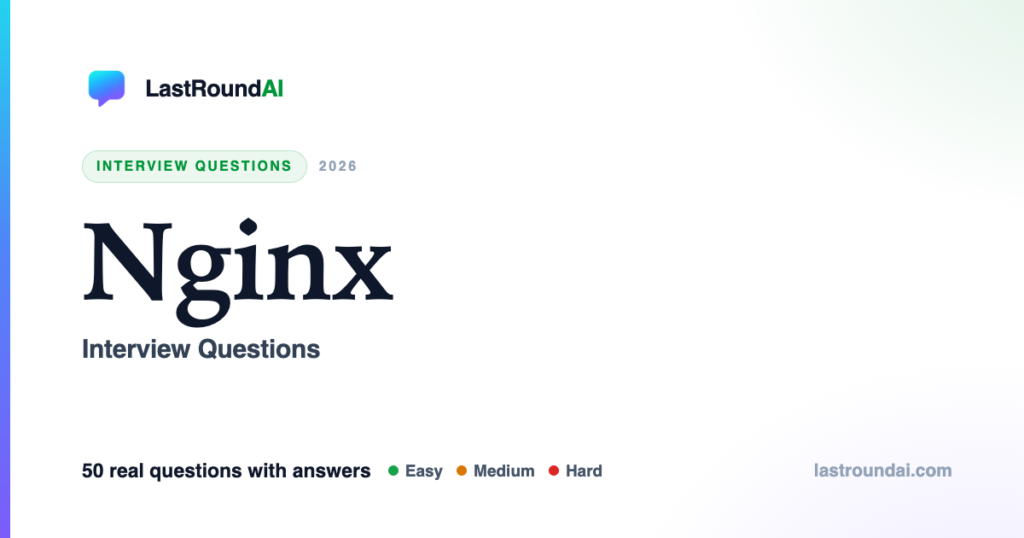 Nginx Interview Questions (2026): Real Ones, Answered