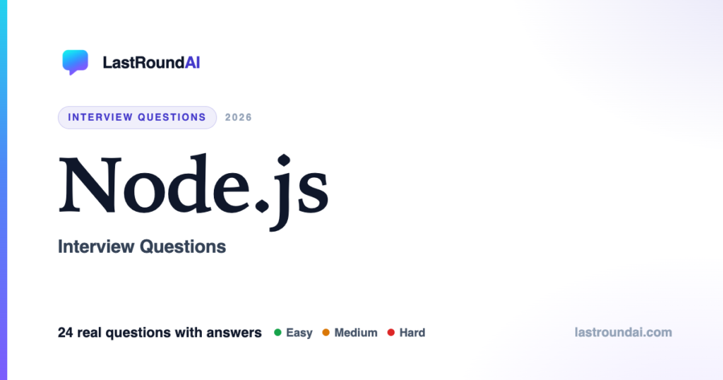 Node.js interview questions — LastRoundAI