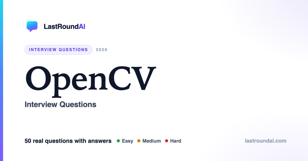 OpenCV Interview Questions (2026): Most Asked, With Answers