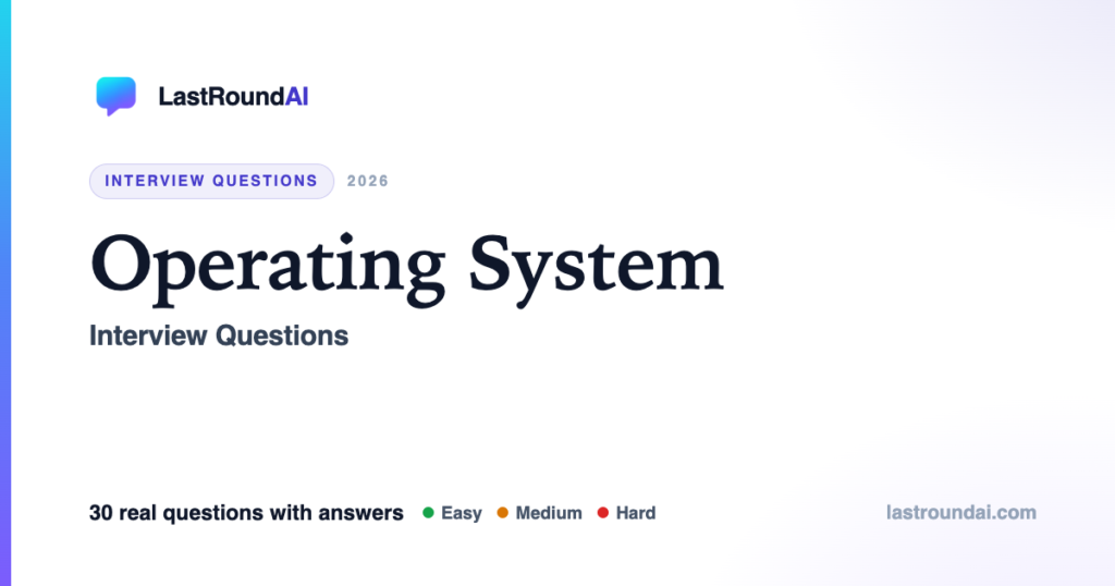 Operating System Interview Questions (2026): Most Asked, With Answers
