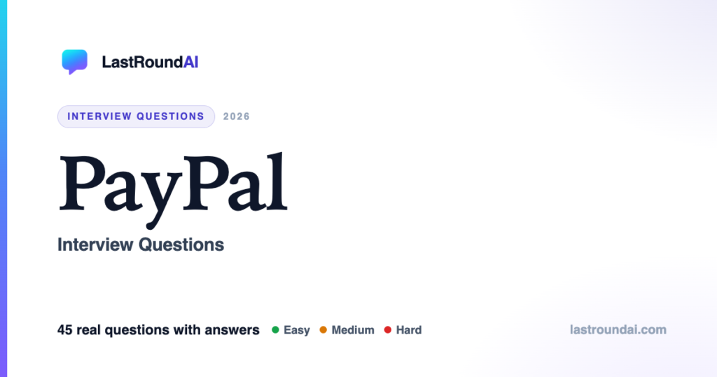 PayPal Interview Questions (2026): What They Actually Ask