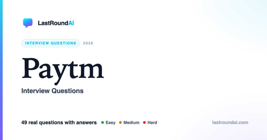 Paytm Interview Questions (2026): Real, With Answers