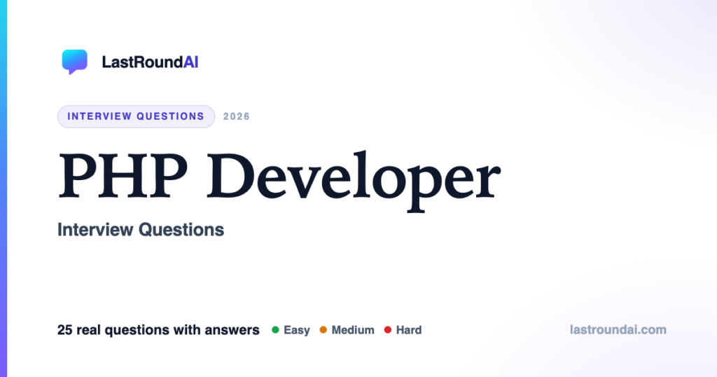 PHP Developer interview questions — LastRoundAI
