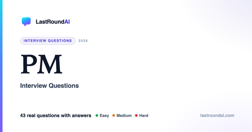 43 PM Interview Questions, Sorted by What They Actually Test