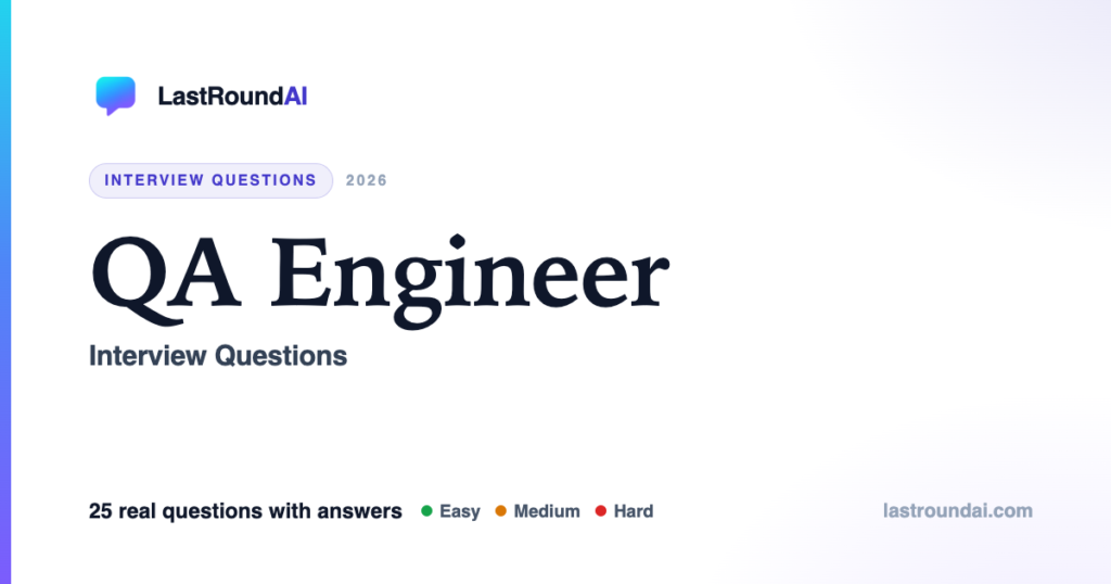 QA Engineer interview questions — LastRoundAI