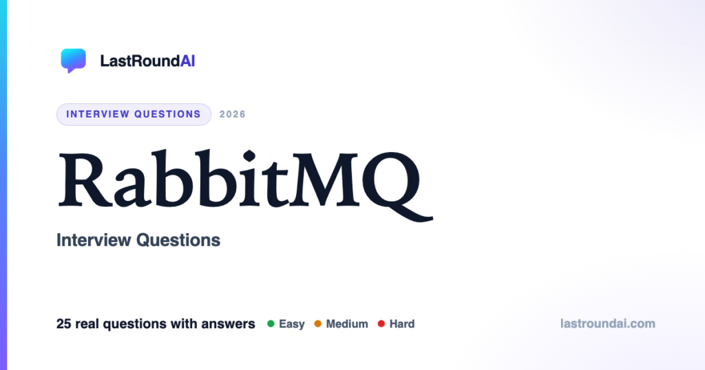 RabbitMQ Interview Questions (2026): Must-Know Q&A
