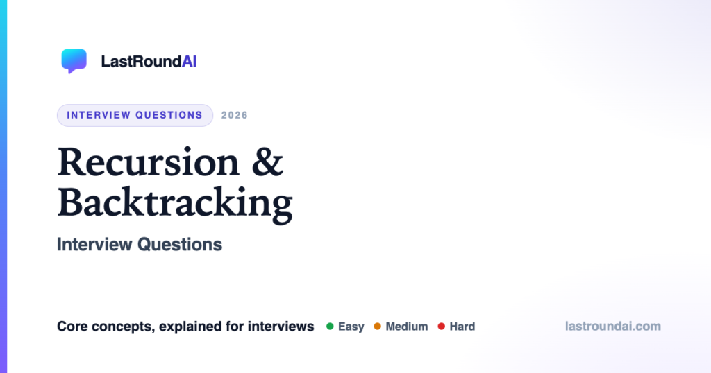 The Call Stack Is What Recursion and Backtracking Interview Questions Test