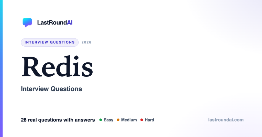 Redis Interview Questions (2026): Must-Know Q&A With Examples