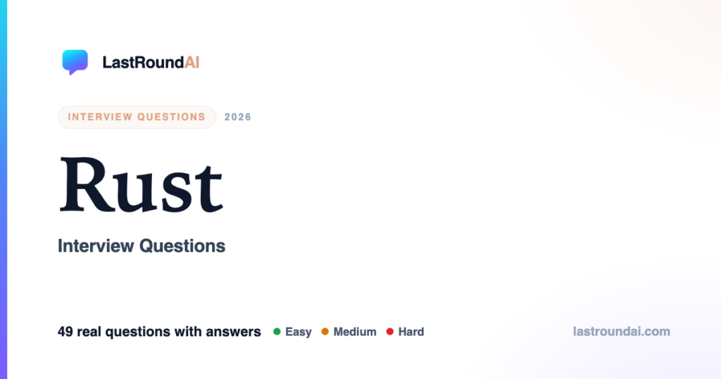 Rust Interview Questions (2026): Most Asked, With Answers