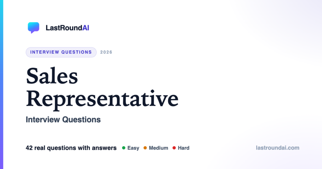 Sales Representative interview questions — LastRoundAI