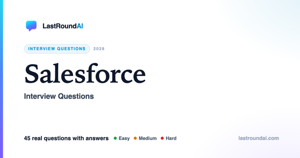 Salesforce Interview Questions (2026): What They Actually Ask