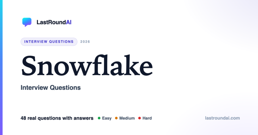 Snowflake Interview Questions (2026): What They Actually Ask