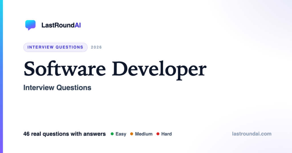 What Software Developer Interviews Actually Test in 2026