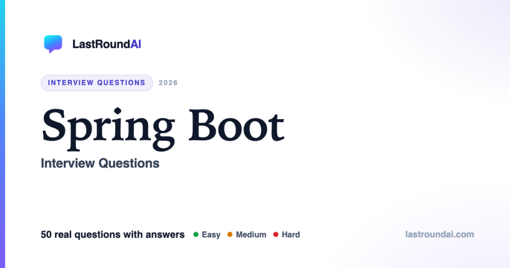 Spring Boot Interview Questions (2026): Most Asked, With Answers