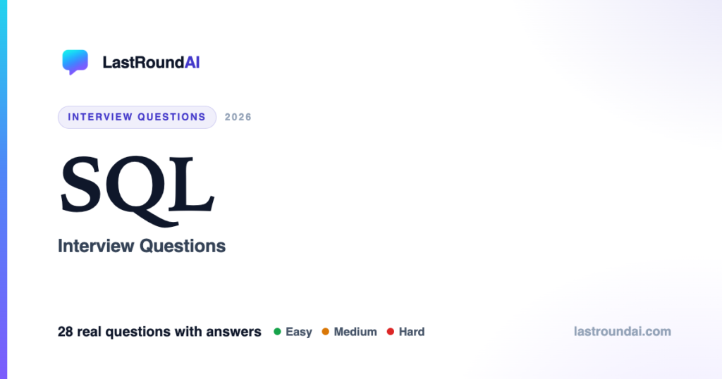 SQL interview questions — LastRoundAI