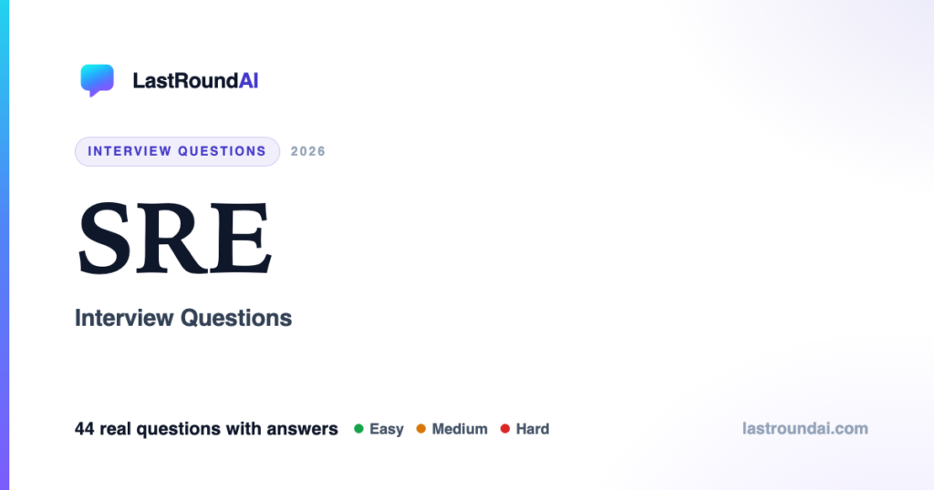 SRE Interview Questions (2026): The SLO Math Interviewers Actually Test