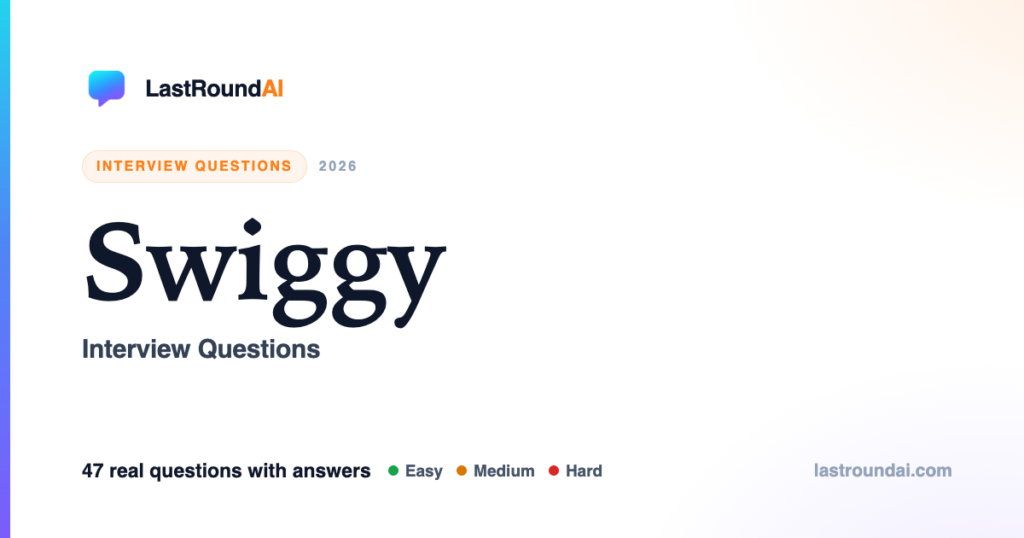 Swiggy Interview Questions (2026): Real, With Answers