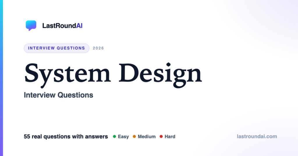 System Design Interview Questions (2026): Must-Know Q&A