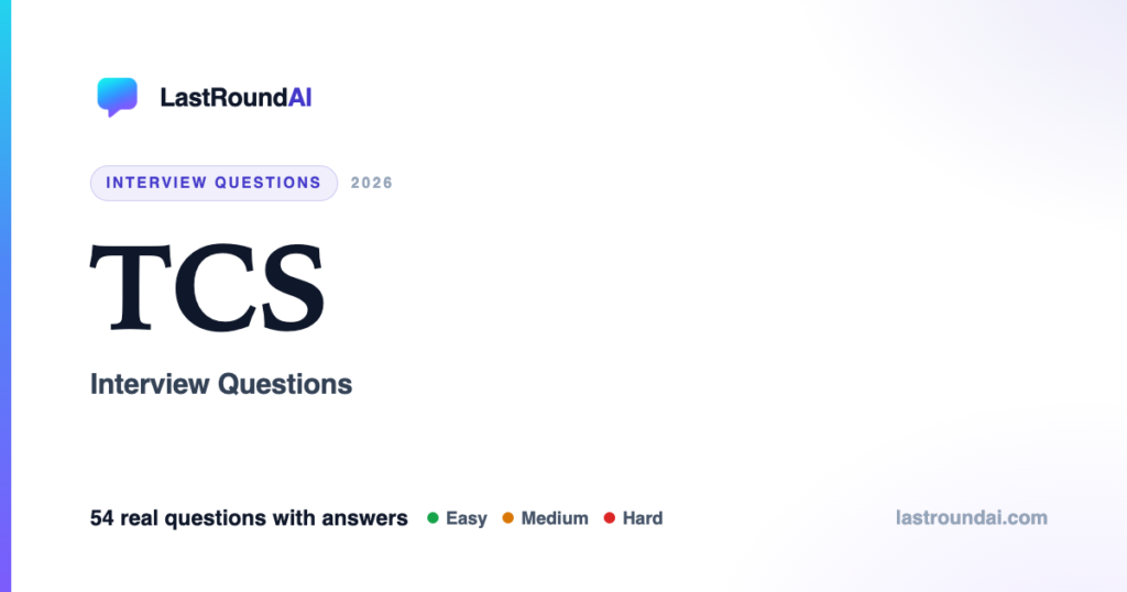 TCS Interview Questions (2026): NQT, Technical, MR & HR Rounds