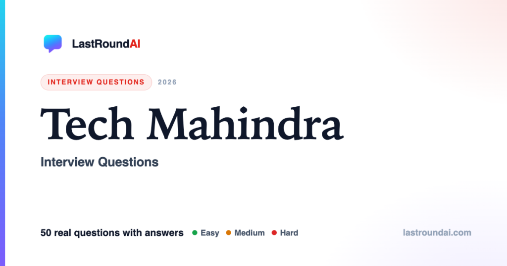 Tech Mahindra Interview Questions (2026): Real, With Answers