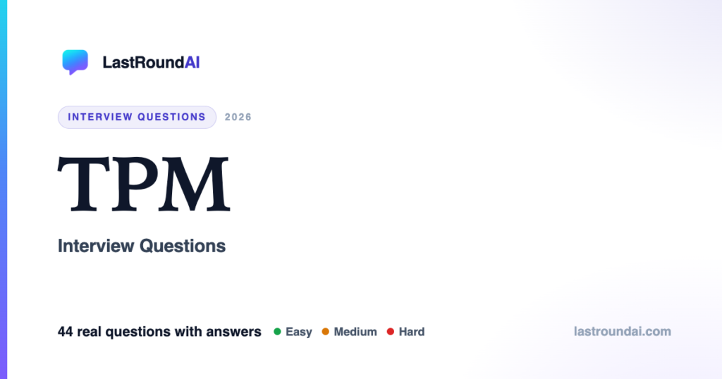 44 TPM Interview Questions, Grouped by What Actually Breaks Programs