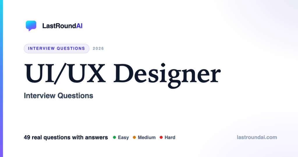 What UI/UX Designer Interviews Actually Test in 2026