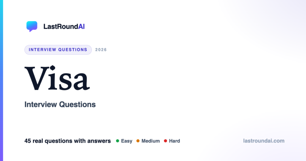 Visa Interview Questions (2026): What They Actually Ask