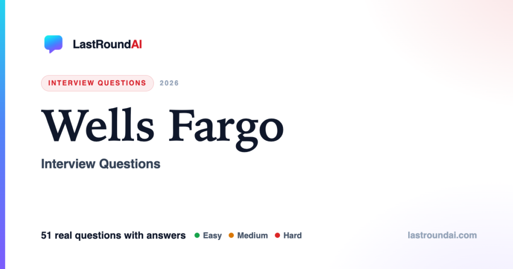 Wells Fargo Interview Questions (2026): With Answers