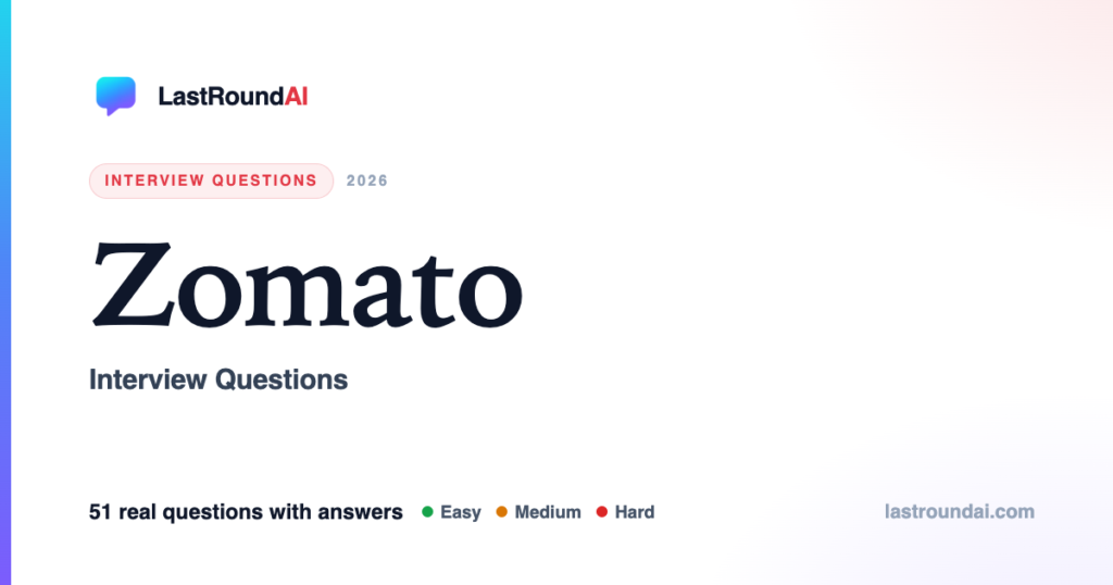 Zomato Interview Questions (2026): Real, With Answers